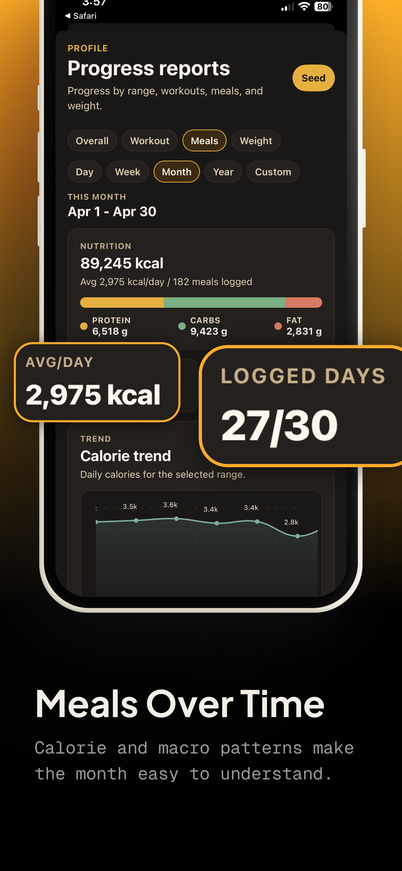 See your meal patterns